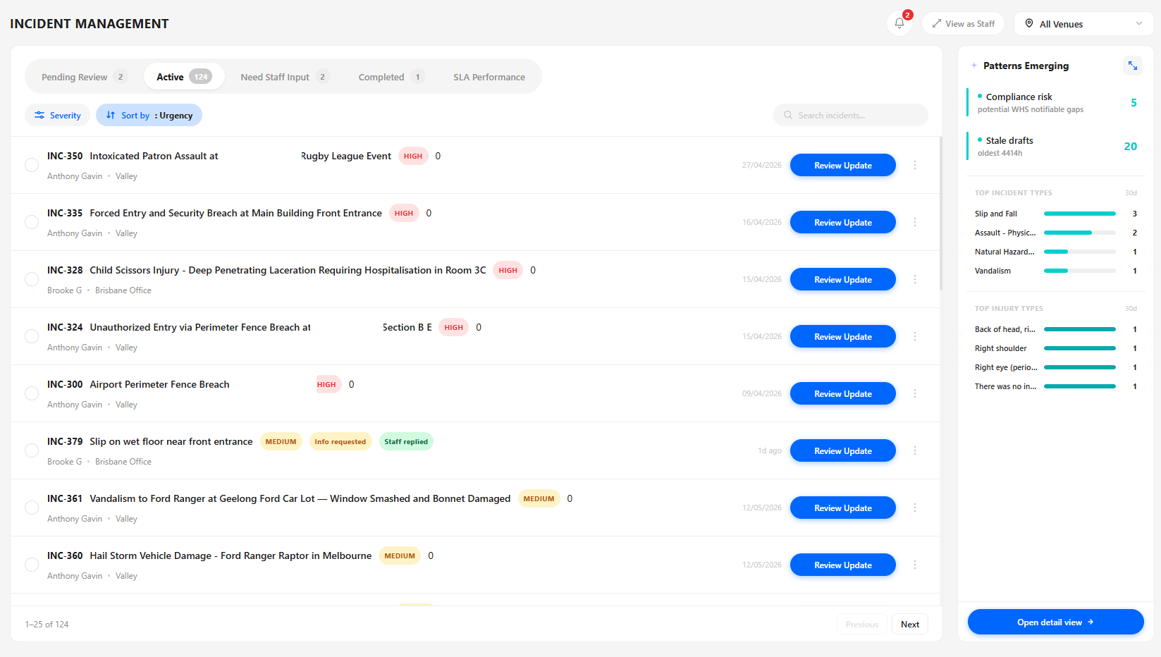 Incident management dashboard — pending review, active and emerging incident patterns