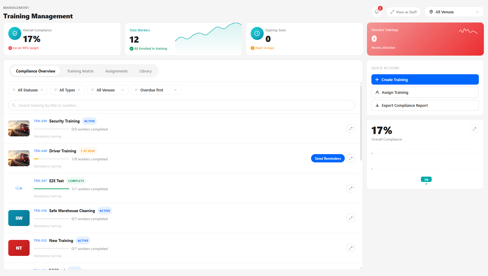 Training and capability dashboard — onboarding, licence tracking and workforce capability